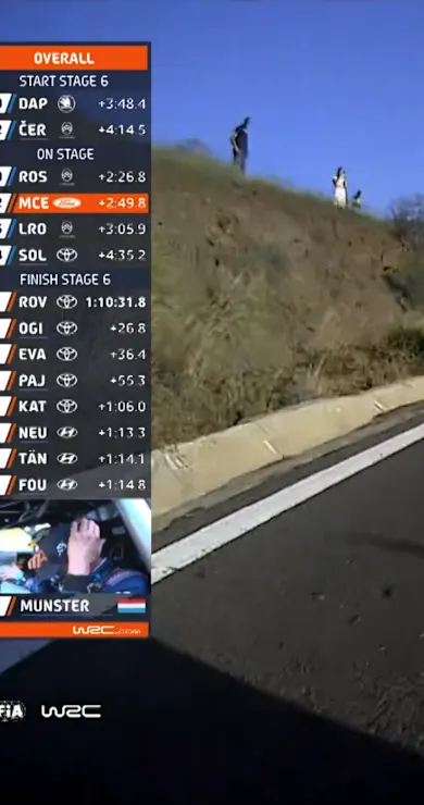Carousel Slide Image of SS6 Full Stage Replay | Rally Islas Canarias 2025