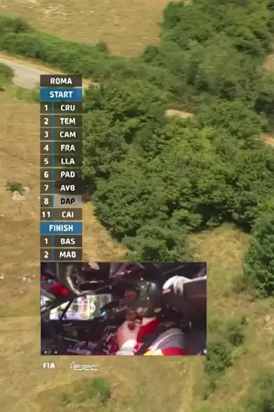 Carousel Slide Image of SS11 Full Stage Replay | Rally di Roma Capitale 2024