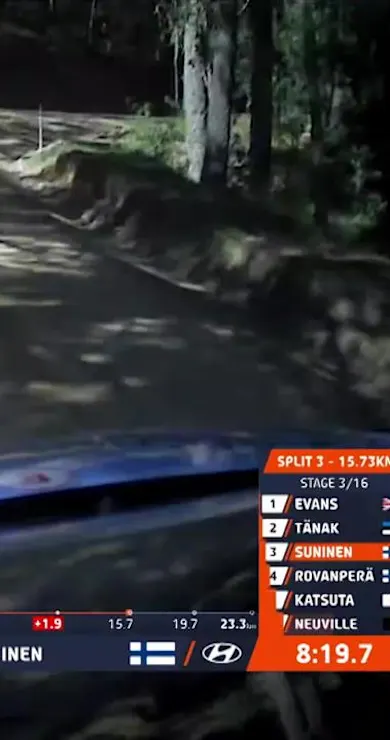 Carousel Slide Image of SS3 Full Stage Replay | Rally Chile Bio Bío 2023