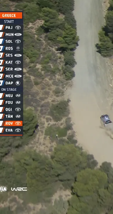 Carousel Slide Image of SS4 Full Stage Replay | EKO Acropolis Rally Greece 2025