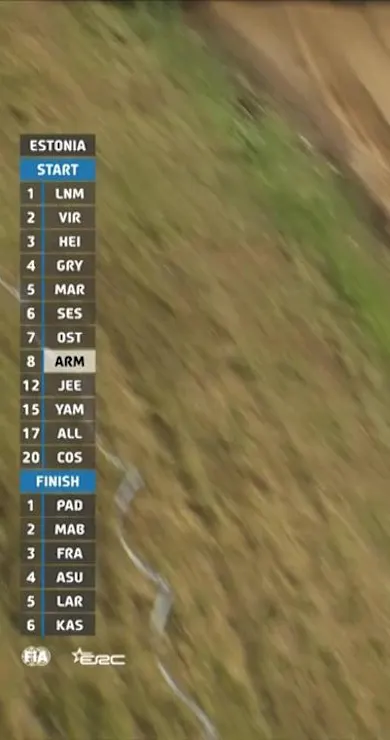 Carousel Slide Image of SS8 Full Stage Replay | Delfi Rally Estonia 2024