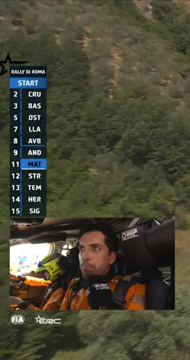 Carousel Slide Image of SS4 Full Stage Replay | Rally di Roma Capitale 2025
