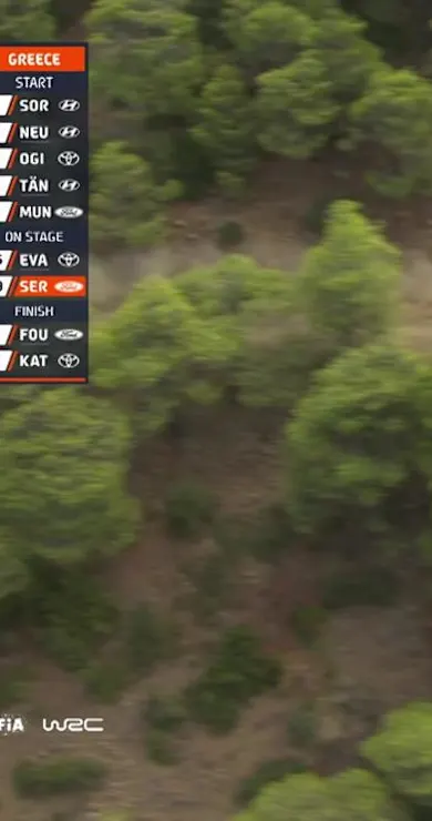 Carousel Slide Image of SS9 Full Stage Replay | EKO Acropolis Rally Greece 2024