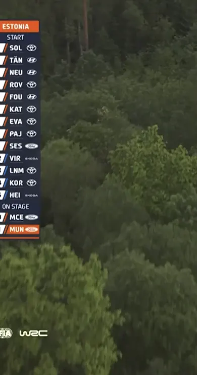 Carousel Slide Image of SS19 Full Stage Replay | Delfi Rally Estonia 2025