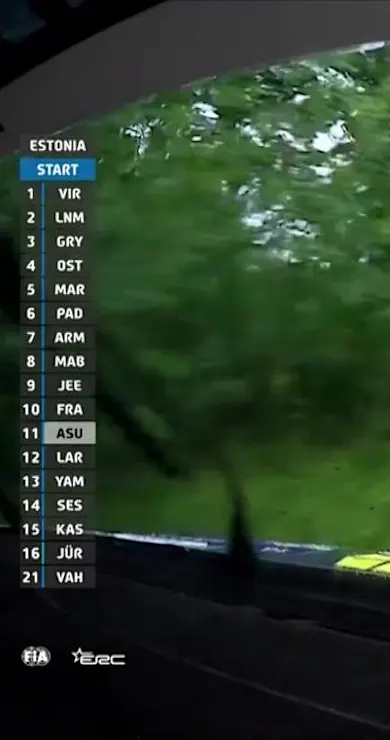 Carousel Slide Image of SS14 Full Stage Replay | Delfi Rally Estonia 2024
