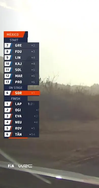 Carousel Slide Image of SS9 Full Replay | Guanajuato Rally México 2023