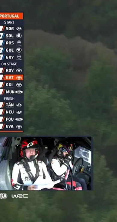 Carousel Slide Image of SS8 Full Stage Replay | Vodafone Rally de Portugal 2024