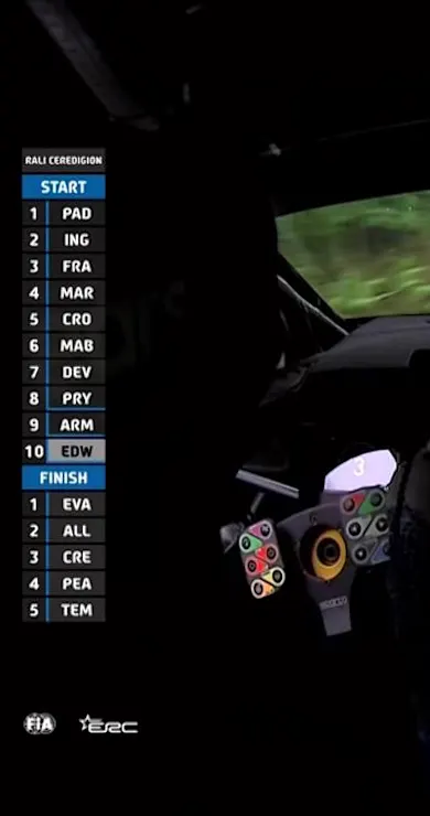 Carousel Slide Image of SS11 Full Stage Replay | JDS Machinery Rali Ceredigion 2024