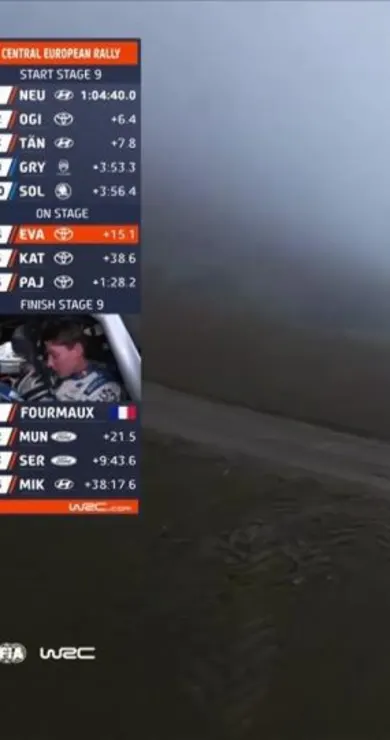 Carousel Slide Image of SS9 Full Stage Replay | Central European Rally 2024
