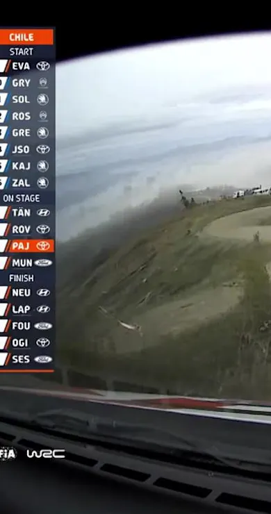 Carousel Slide Image of SS7 Full Stage Replay | Rally Chile Bio Bío 2024