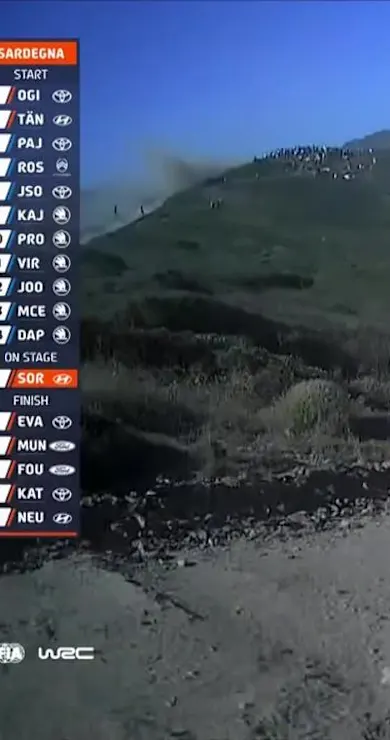 Carousel Slide Image of SS14 Full Stage Replay | Rally Italia Sardegna 2024