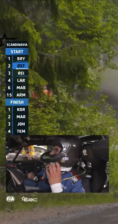 Carousel Slide Image of SS6 Full Stage Replay | BAUHAUS Royal Rally of Scandinavia 2025