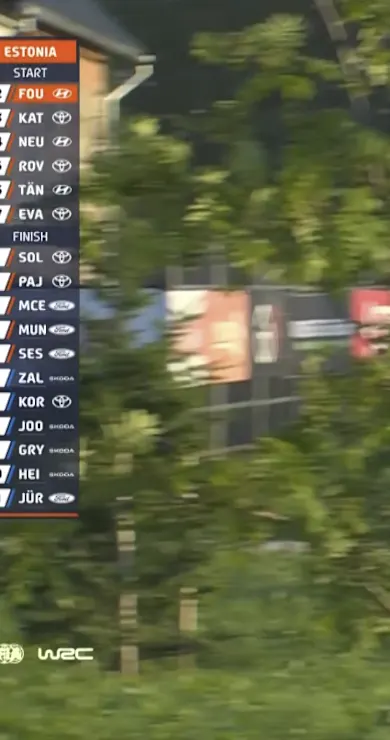 Carousel Slide Image of SS1 Full Stage Replay | Delfi Rally Estonia 2025
