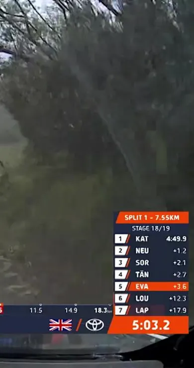 Carousel Slide Image of SS18 Full Replay | Safari Rally Kenya 2023