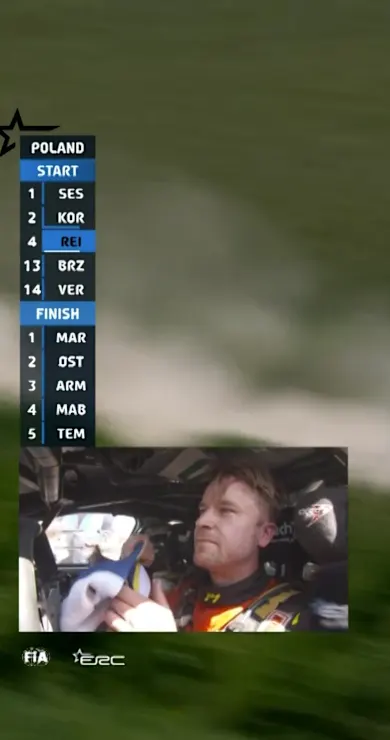Carousel Slide Image of SS4 Full Stage Replay | ORLEN OIL 81st Rally Poland 2025