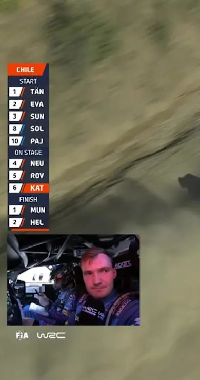 Carousel Slide Image of SS9 Full Stage Replay | Rally Chile Bio Bío 2023