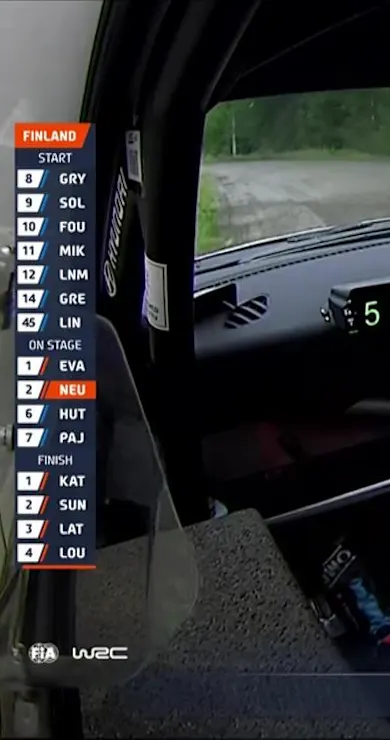 Carousel Slide Image of SS11 Full Stage Replay | Rally Finland 2023