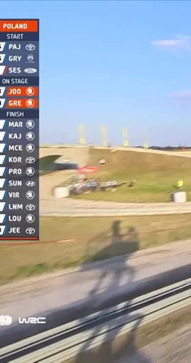 Carousel Slide Image of SS1 Full Stage Replay | ORLEN 80th Rally Poland 2024