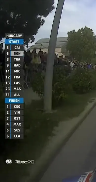 Carousel Slide Image of SS5 Full Replay | IV Rally Hungary 2023