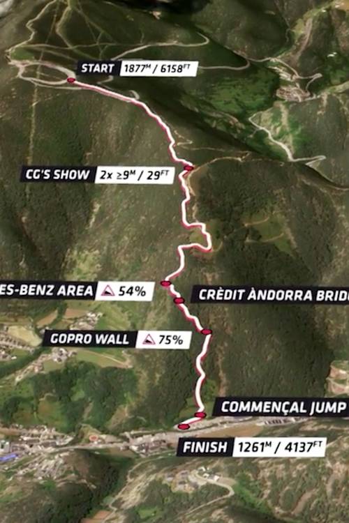 Vallnord DH track explanation