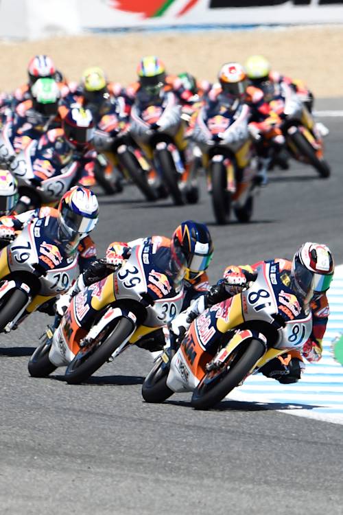 Rookies Cup Pre-season testing 2018